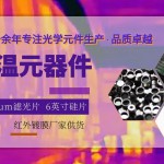 紅外（wài）banner